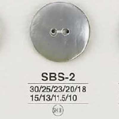 Black Mother-of-pearl Shell 2-hole Button