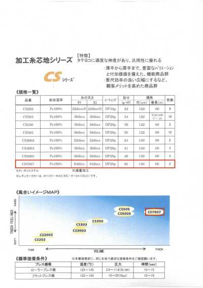 CS7007 ET・CS Series <Highly Versatile Fusible Interlining> 75D