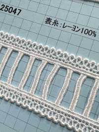 25047 Narrow Width Chemical Lace Kyowa Lace Sub Photo