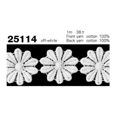 Narrow Chemical Lace