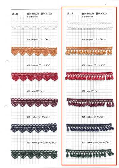 25118 Narrow Chemical Lace