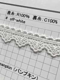 25128 Narrow Width Chemical Lace Kyowa Lace Sub Photo