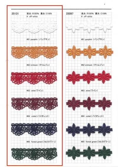 25131 Narrow Chemical Lace