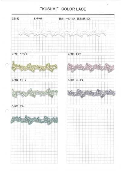 25193 Narrow Chemical Lace