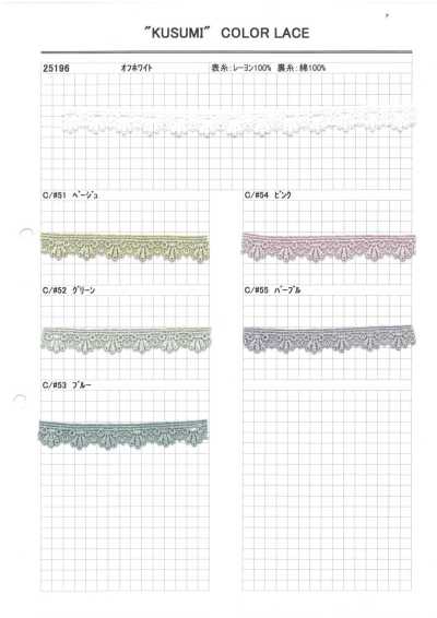 25196 Narrow Chemical Lace