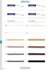116-5217 Mercerized Cotton 17-strand Zigzag Braid Approx. 6 Mm