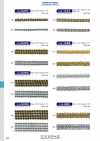 113-580 Metallic Lame Braid Approx. 10 Mm