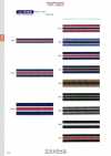 141-9450 Stripe Grosgrain Ribbon