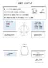 LS3000 Thermofix ® [New Normal] Interlining For Shirt Placket