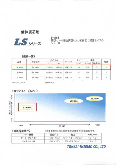 LS3000 Thermofix® 【New Normal】 Interlining For Shirt Plackets