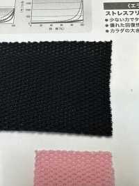 AP41790 Stretch Textile Mesh Type[Textile / Fabric] Japan Stretch Sub Photo