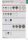 MA Sew-on Button, 4-hole (Flat)