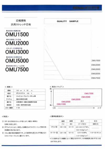 OMU7500 Bulk Interlining For Heavy Garments 75D