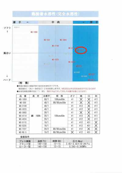 MS-5115 Water-soluble Interlining For Shirts
