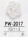 PW2017 Glossy 2-hole Button Made Of Polyester Resin