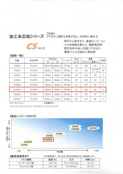 CS3003 ET・CS Series <Highly Versatile Fusible Interlining>