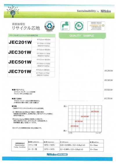 JEC701W Lightweight Versatile Soft Interfacing 75D Made With Recycled Materials