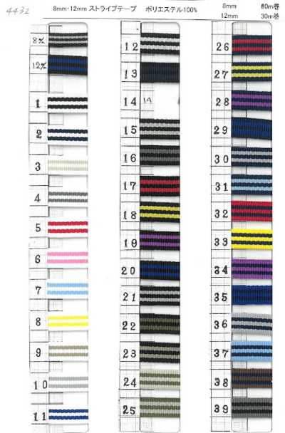 4432 Striped Grosgrain Tape