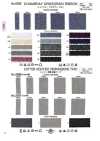 2086 Cotton Heathered Twill Tape (0.5mm Thick)