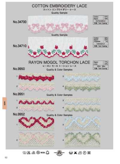 Cotton Embroidery Lace (Approx. 32 Mm)