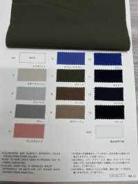 1262 Omi Bleached + Roll CC Processing 50 Thread Broadcloth[Textile / Fabric] VANCET Sub Photo