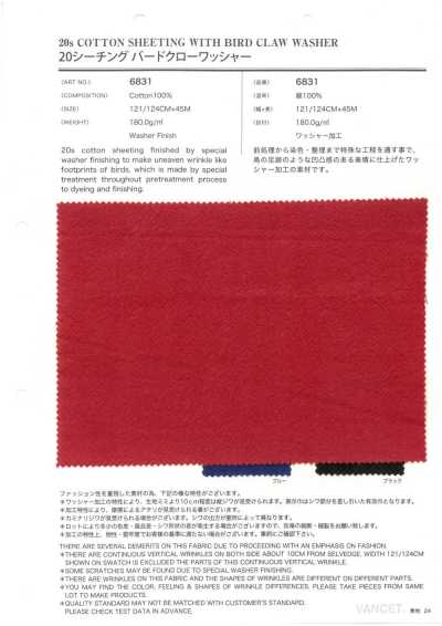 6831 20 Sheeting Bird Claw Washer Finish