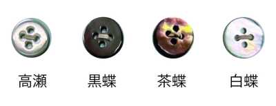 1004H 100 Type 4-Hole Button