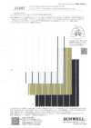 35495 Cotton/ Ramie Cloth Dobby Stripe Craft Washer Processing