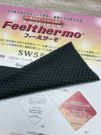 SW5555 Feel Thermo French Fuzzy Mesh[Textile / Fabric] Sanwa Fibers Sub Photo