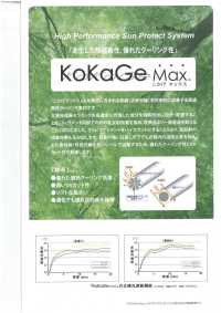 MA1887 Kokage Max[Textile / Fabric] Sanwa Fibers Sub Photo