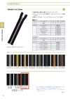 5CNVOR-EL-BLK5 Metallic Coil Zipper Size 5 Matte Black Open