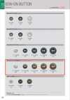 NH-12AT SEW-ON BUTTON 2-HOLE (COUNTERSUNK SHAPE)