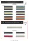 6076 Recycled Polyester Stripe Grosgrain Ribbon (Approx. 15 Mm)