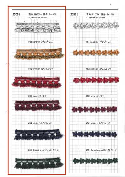 25561 Layer Chemical Lace
