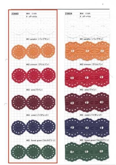 23660 Narrow-width Chemical Lace