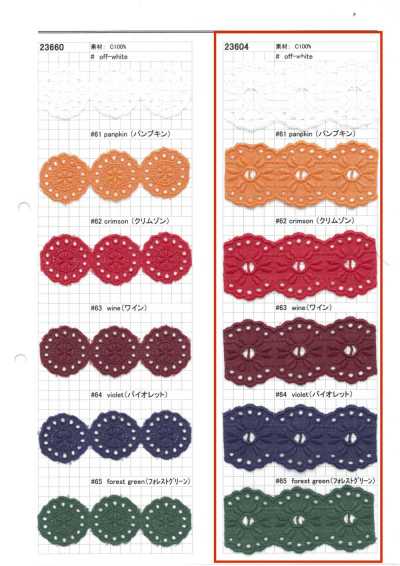 23604 Narrow Chemical Lace