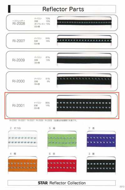 RI-2001 Reflector Parts (Approx. 20MM Width)