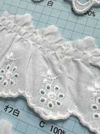 23422F Cotton Ruffle Lace Kyowa Lace Sub Photo