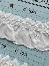 23461F Cotton Ruffle Lace Kyowa Lace Sub Photo