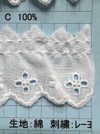 8265F Cotton Ruffle Lace Kyowa Lace Sub Photo