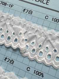 23708-1F Cotton Ruffle Lace Kyowa Lace Sub Photo