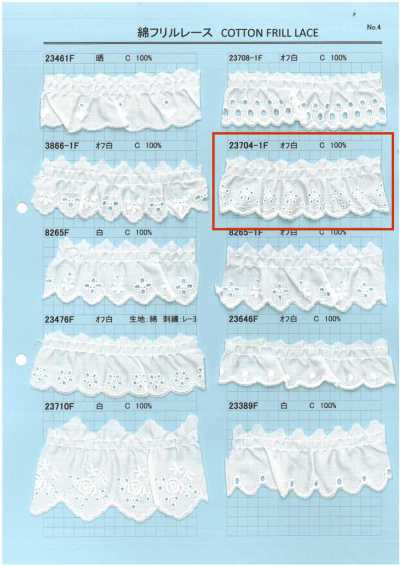 Cotton Ruffle Lace