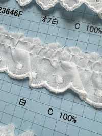 23646F Cotton Ruffle Lace Kyowa Lace Sub Photo