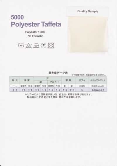 5000-SF Polyester Taffeta Single-Fold Tape