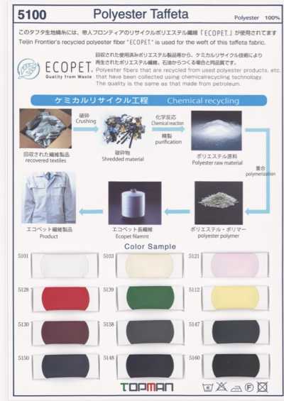 5100-PPT Polyester Taffeta Piping Tape
