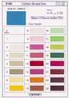 2100-MS Polyester Cotton Broadcloth Self-Fabric Tape