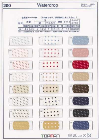 200-MS 100% Cotton Polka Dot Print Double-Faced Tape
