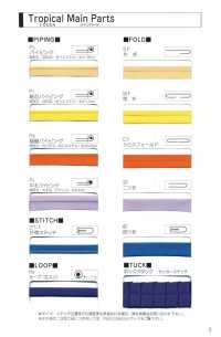 7100-3F 7100 Tropical Tri-Fold Tape[Ribbon Tape Cord] STAR BRAND (Hoshika) Sub Photo