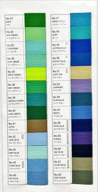 3-G-E-OR WALDES® Vintage Zipper, Red Copper, Size 3, Polyester Tape, Open Asahi Fastener Sub Photo