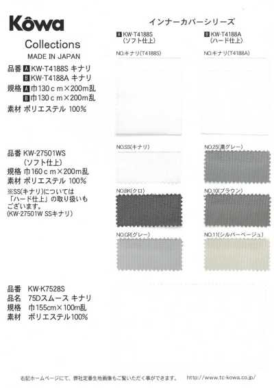 KW-T4188A Inner Cover Series (Hard Finish)